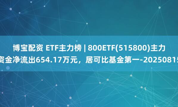 博宝配资 ETF主力榜 | 800ETF(515800)主力资金净流出654.17万元，居可比基金第一-20250815