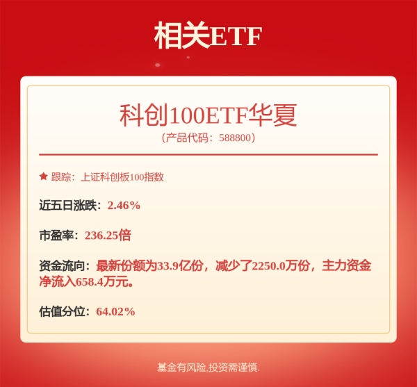 中金汇融配资 6月9日奥维转债上涨0.05%，转股溢价率174.79%
